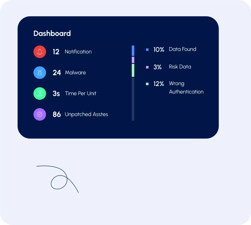 Cyber Security App Screen 8